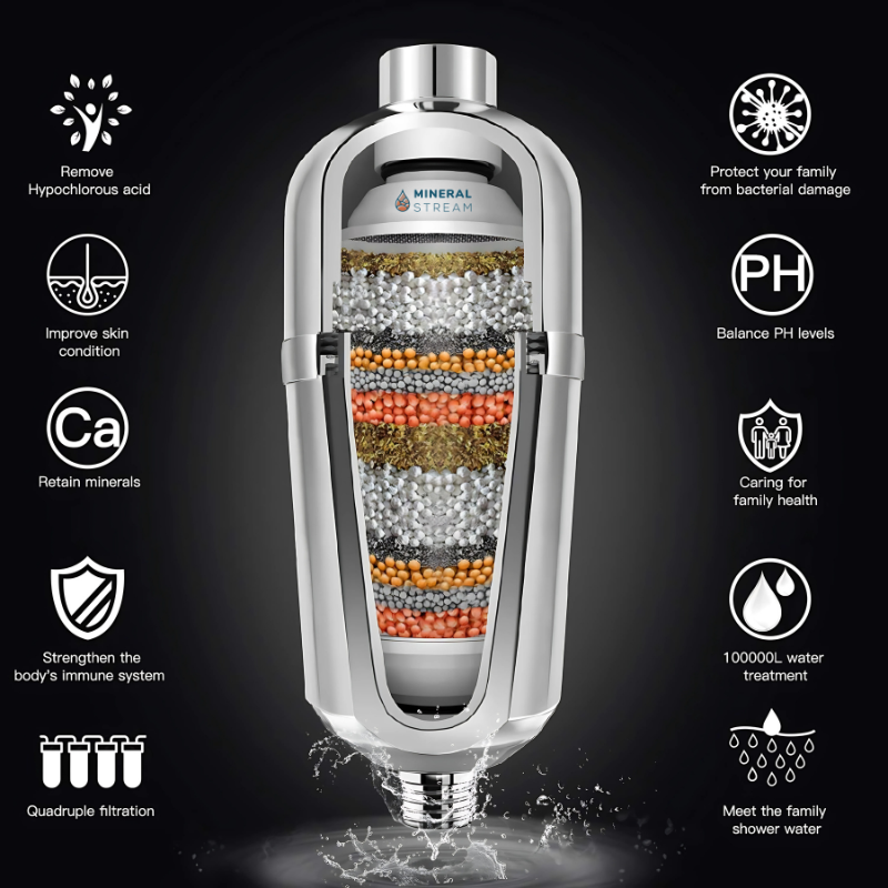 Sert su için gelişmiş duş filtresi