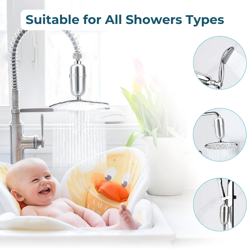 Sert su için gelişmiş duş filtresi