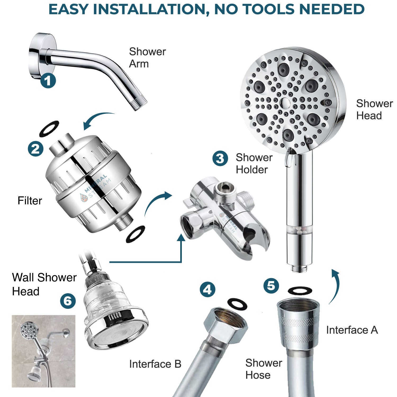 Luxe 9 Mod Çift Duş Sistemi