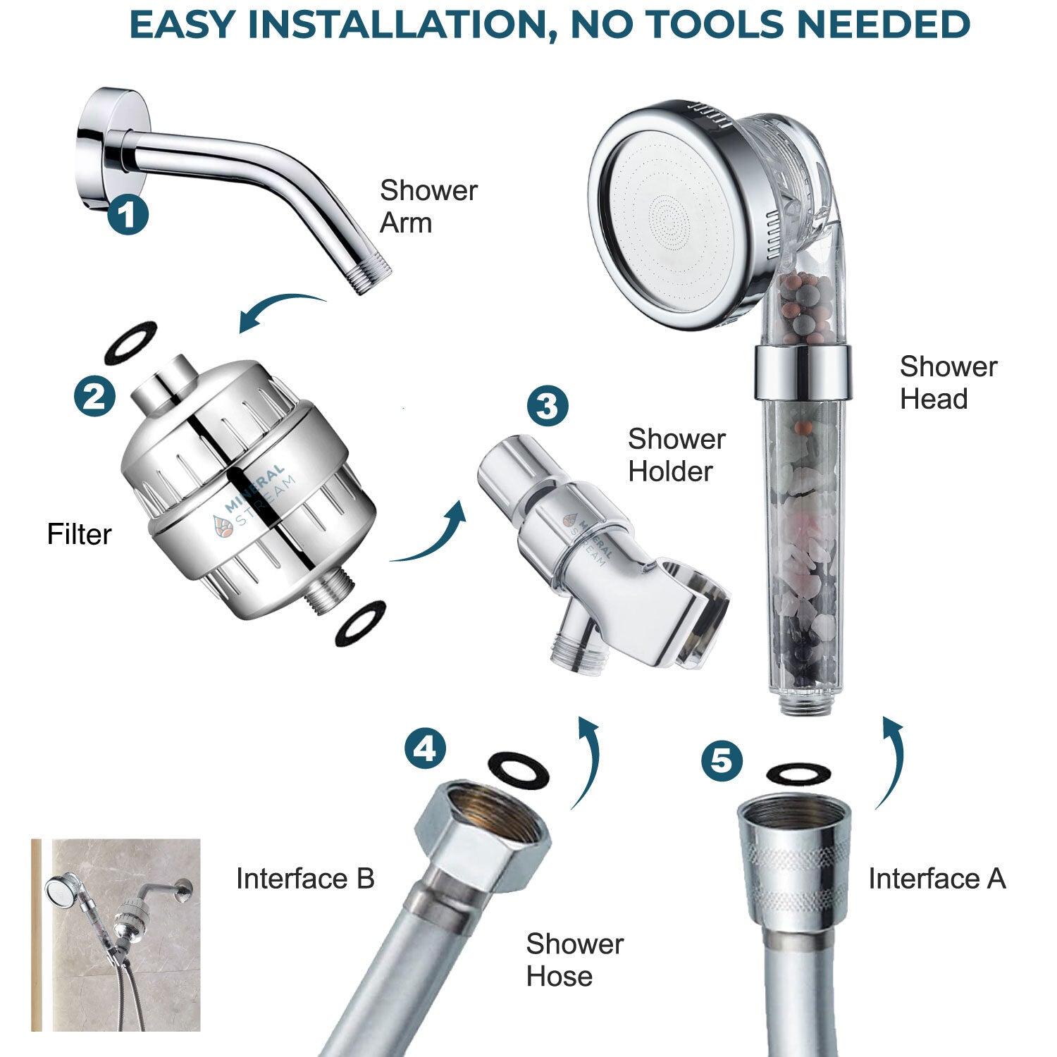 Chakra Showerhead Complete Shower Kit installation diagram