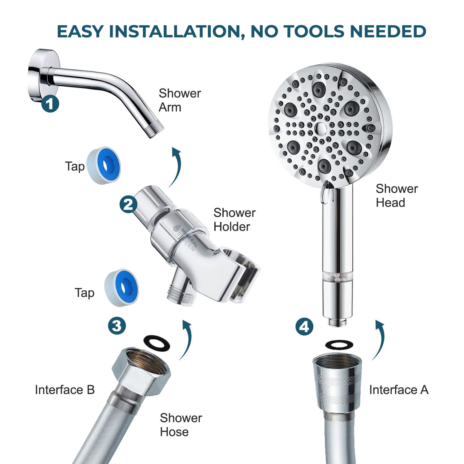 Mineralstream Luxe 9 Mod Yüksek Basınçlı Duş Başlığı (Filtrelenmiş)