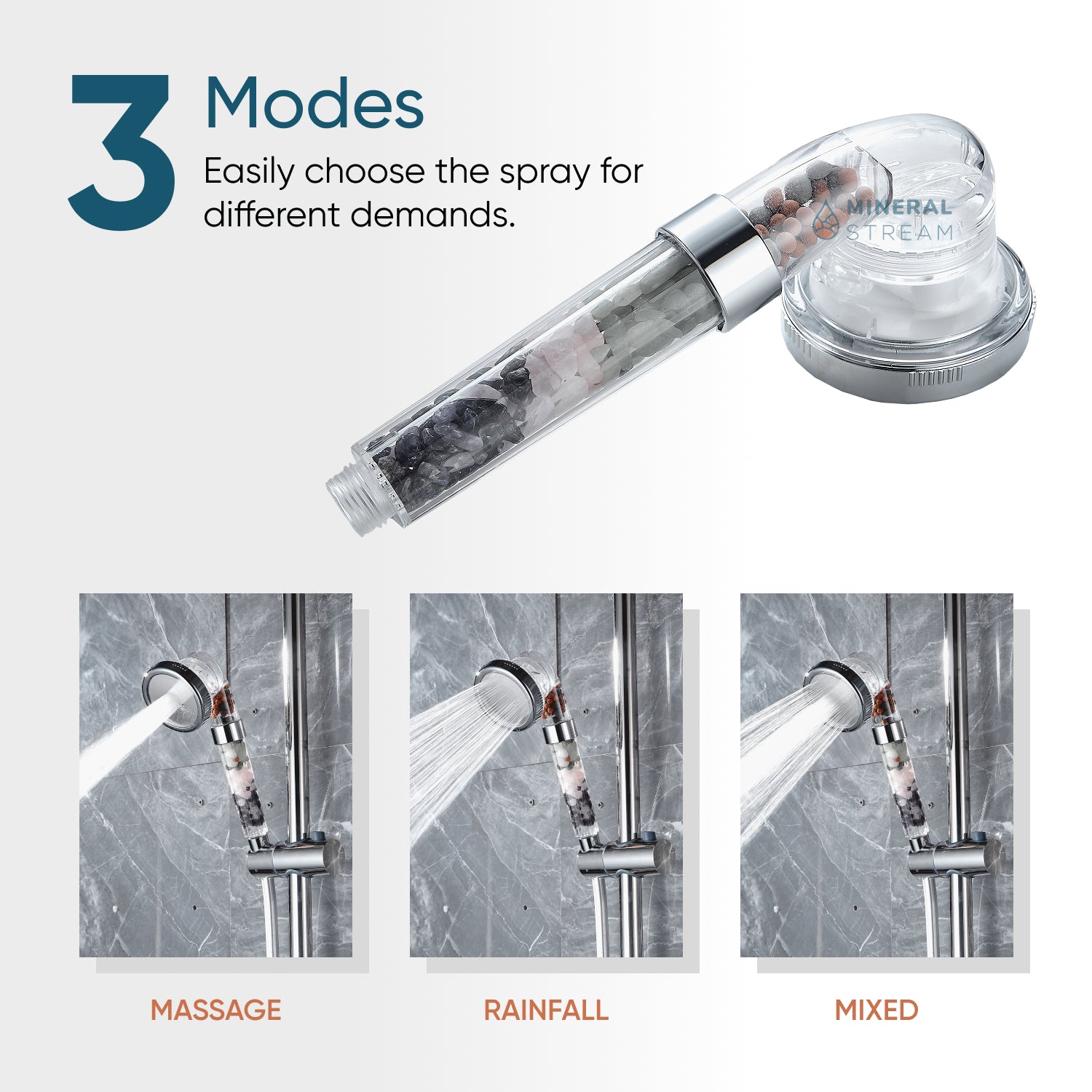 MineralStream™ Chakra