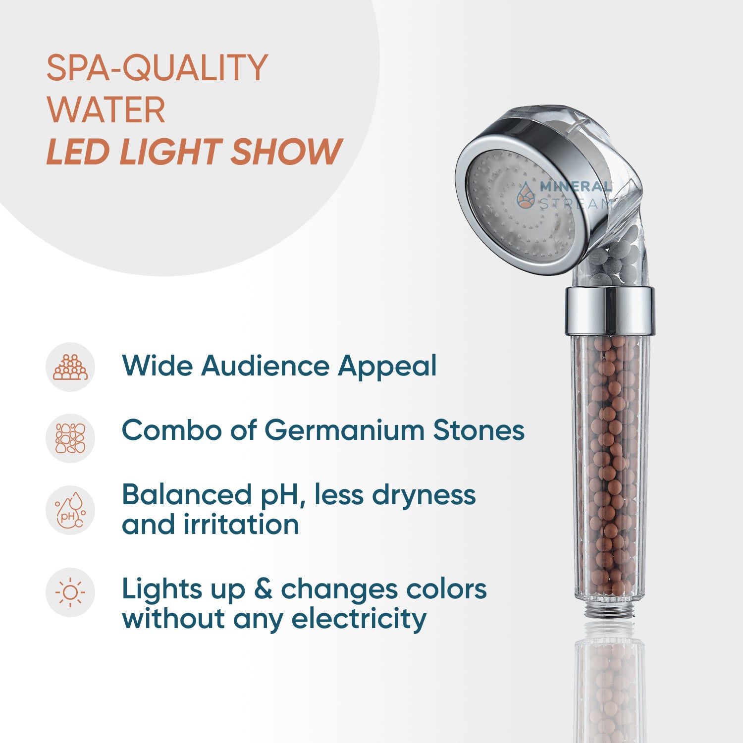 LED Ionic Showerhead Complete Shower Kit