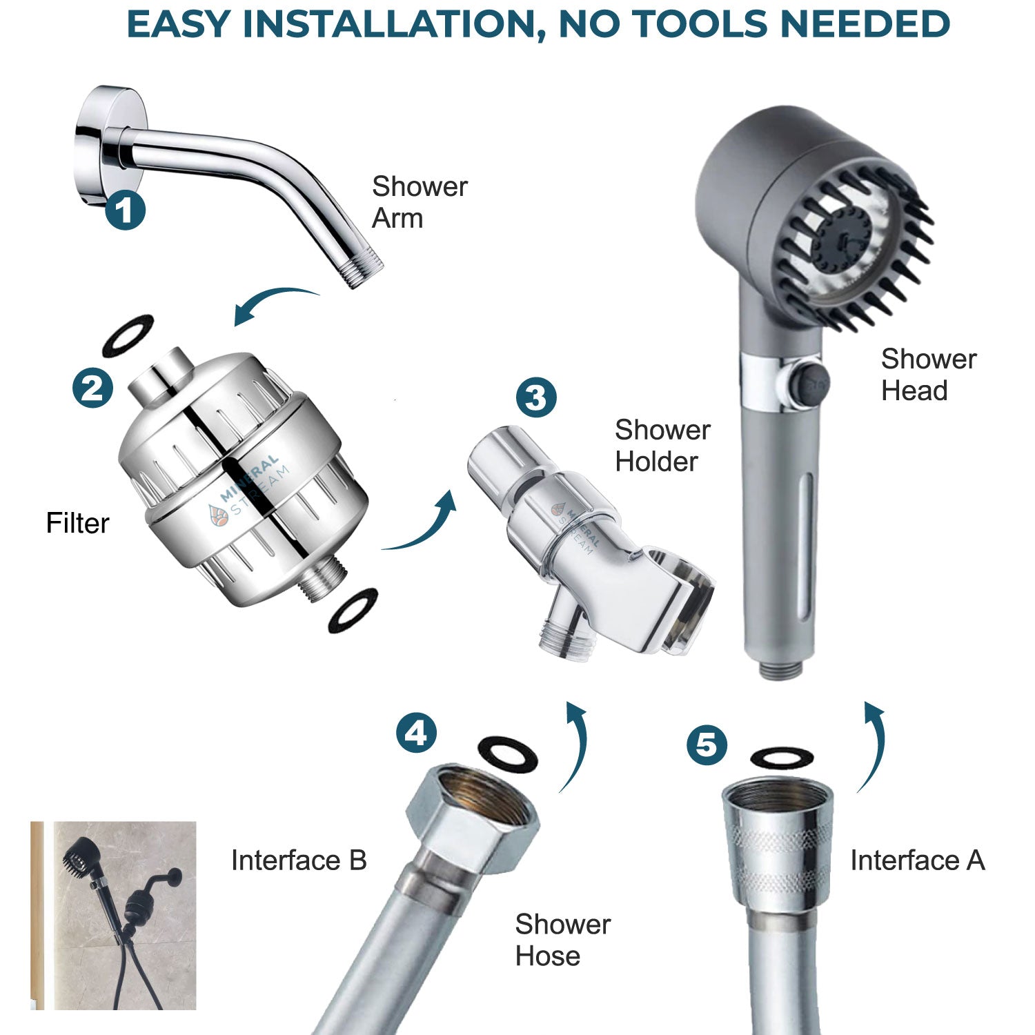 Nihai duş masajı duş başlığı tam duş kiti
