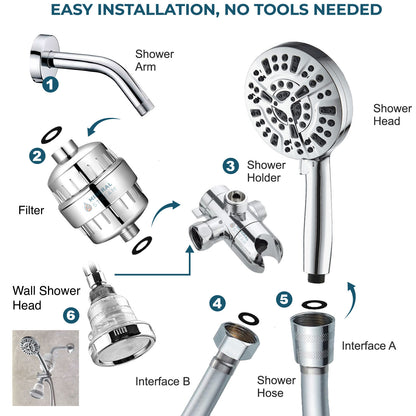 Luxe 10 Mod Çift Duş Sistemi