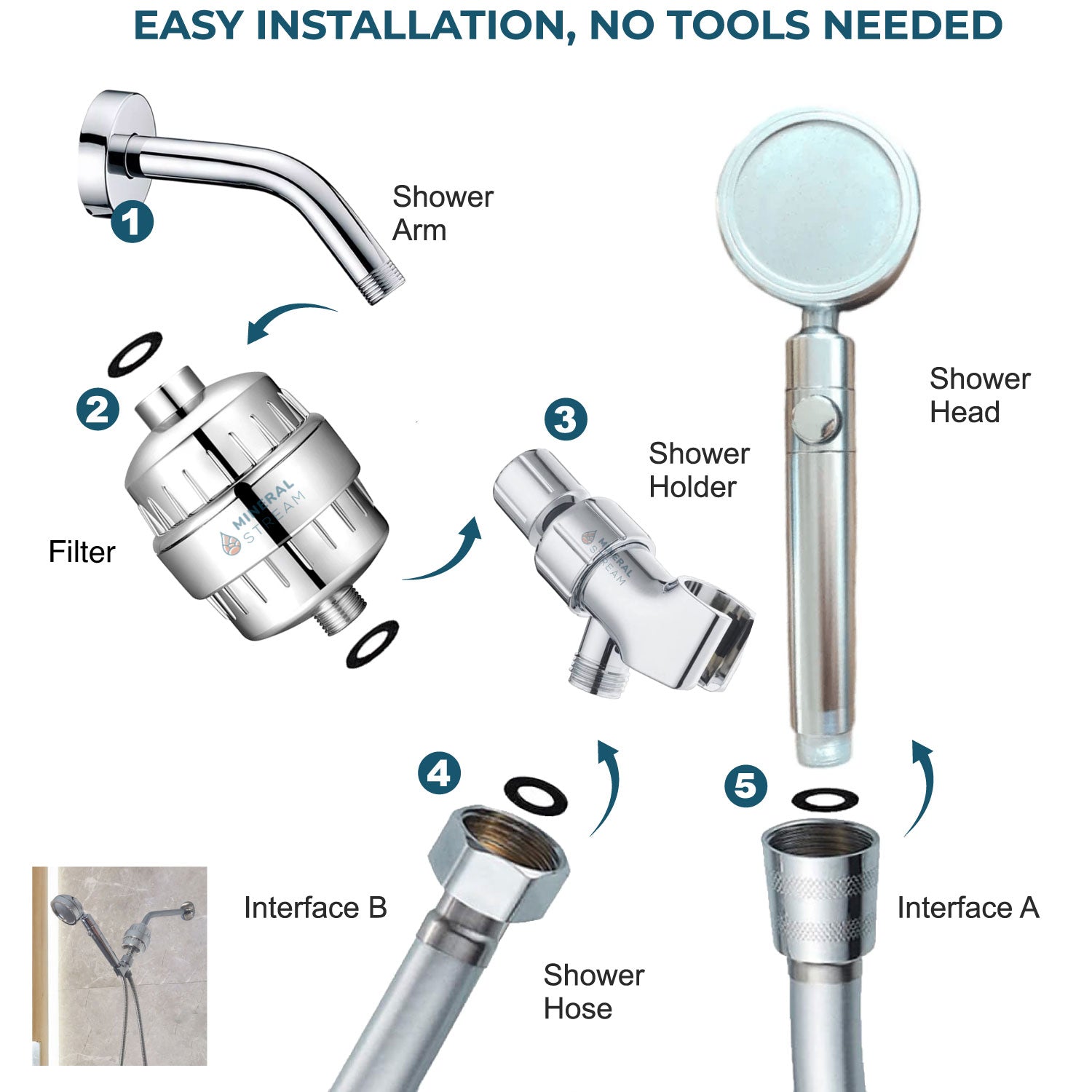 Mineralstream Duo duş kafa duş başlığı tam duş kiti