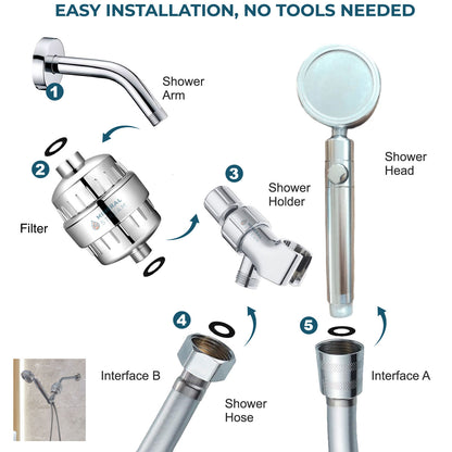 Mineralstream Duo duş kafa duş başlığı tam duş kiti