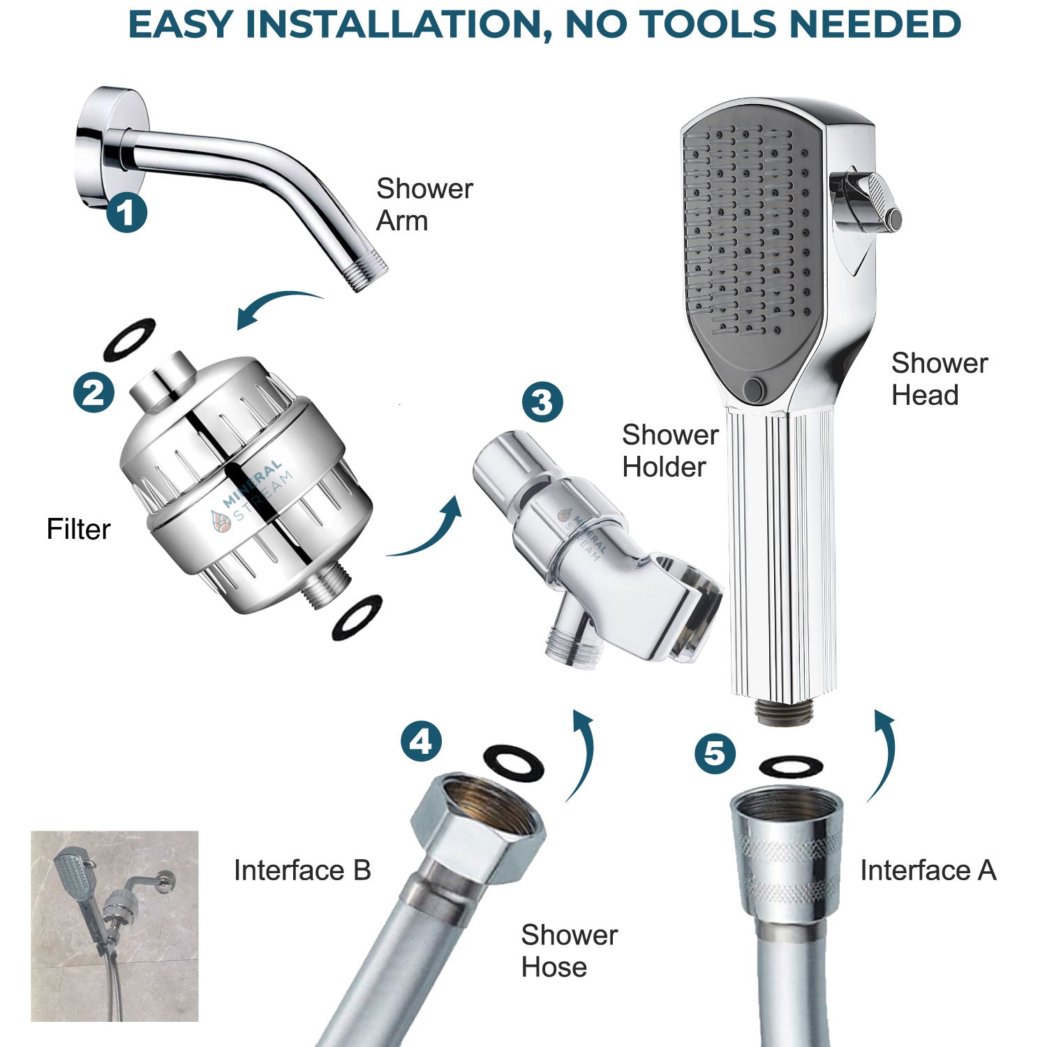 Detangler tarak duş başlığı tam duş kiti