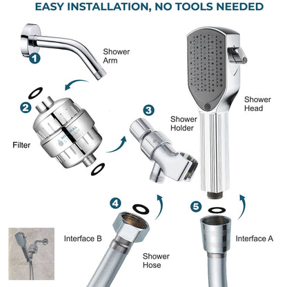 Detangler tarak duş başlığı tam duş kiti