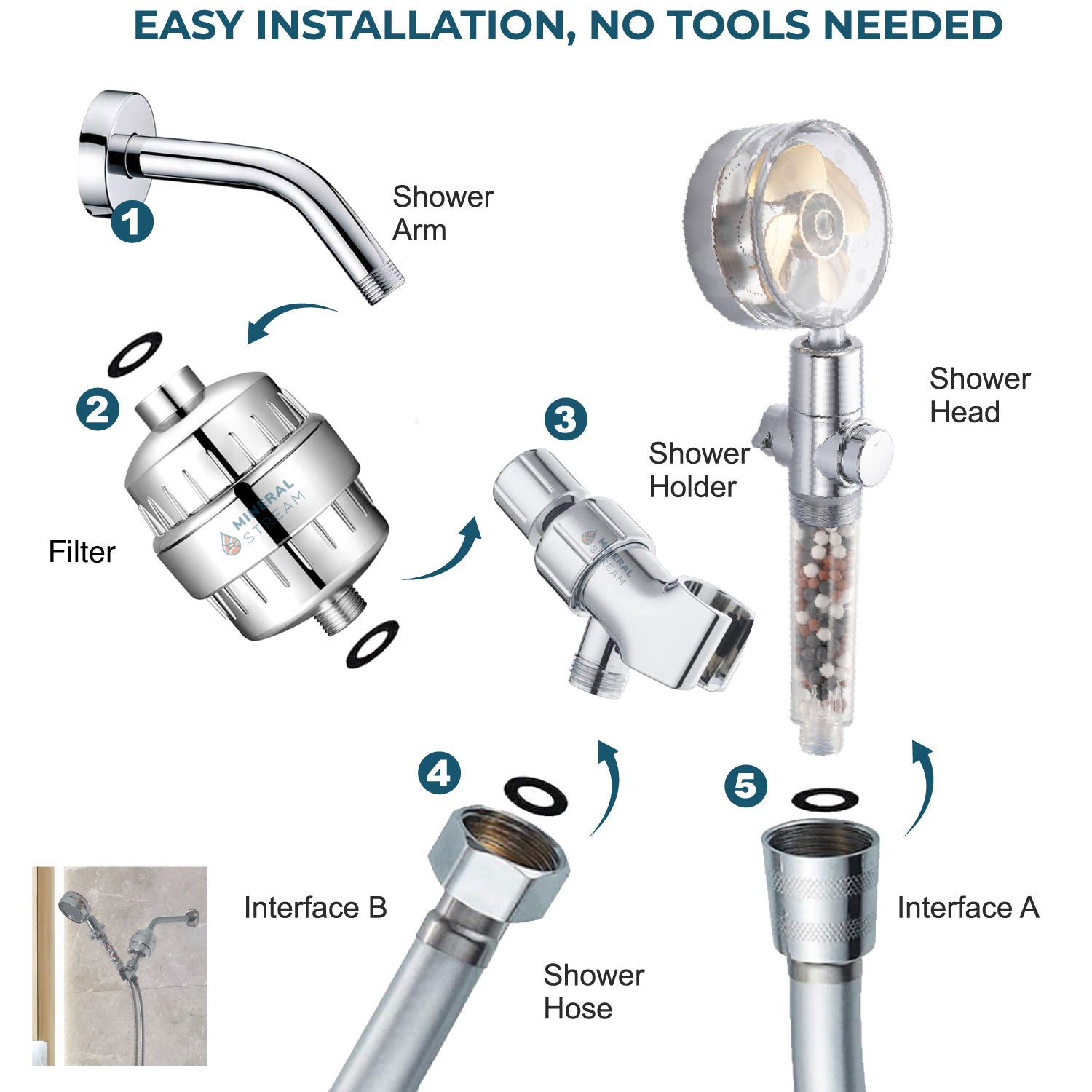 Turbofan duş başlığı tam duş kiti